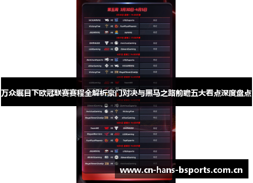 万众瞩目下欧冠联赛赛程全解析豪门对决与黑马之路前瞻五大看点深度盘点